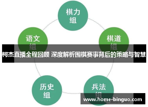 柯杰直播全程回顾 深度解析围棋赛事背后的策略与智慧
